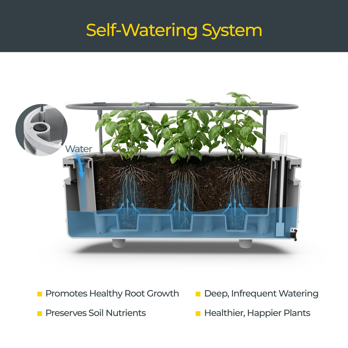 Self-Watering Herb Garden Planter with Adjustable Bracket