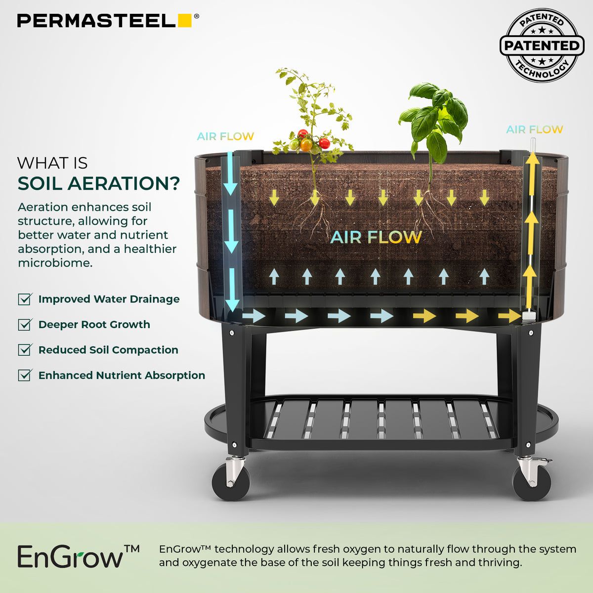 Elevated Garden Bed with EnGrow™ TrueSoil™ Technology