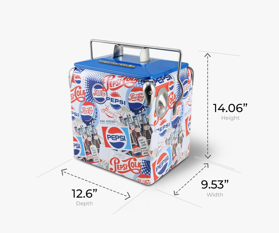 Compact Dimensions