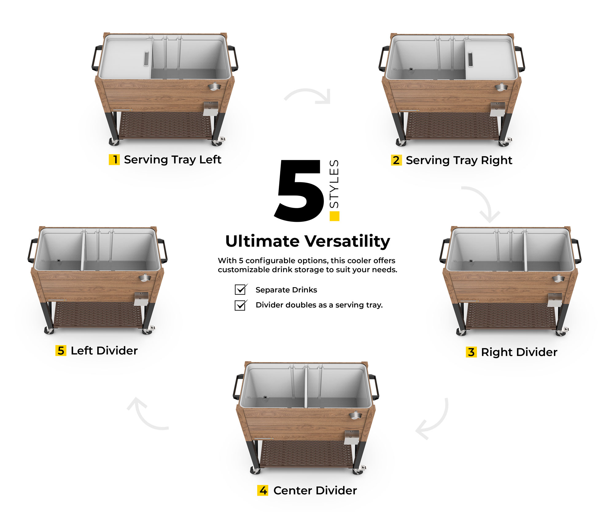 Party cooler with divider hosting beverage cart 5 Configurable Set Ups